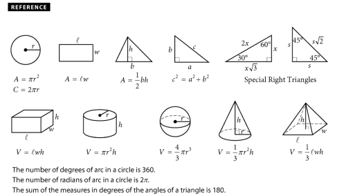 math diagram