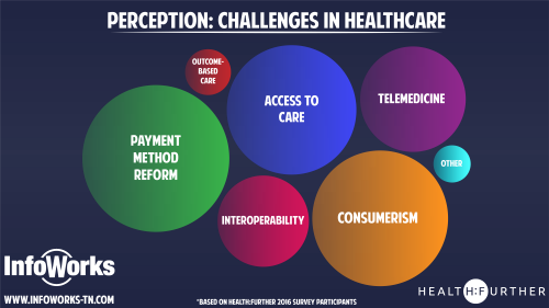 16 9 H F Horizontal Health Care