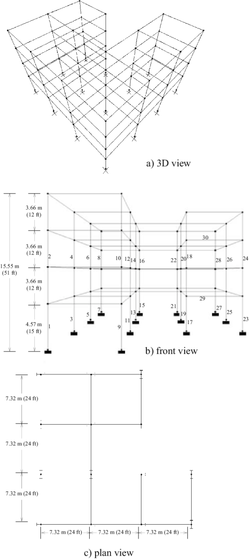 132 member Unbraced Space Steel Frame A 3d View, B Diagram