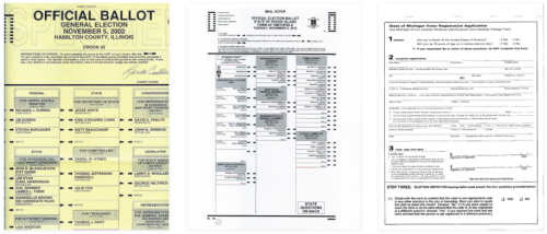 06 E Voting System Swot Analysis