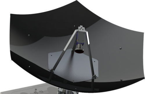 A Parabolic Reflector, Frequently Referred To As “dish”, Antenna