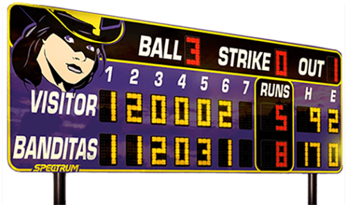 Baseball Scoreboards Scoreboard