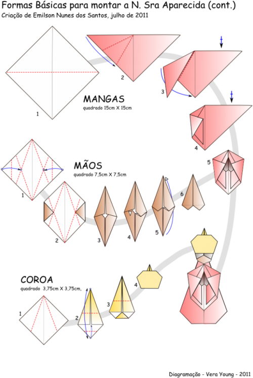 0 N Sra Aparecida Emilson N Santos Pg02 Origami De Nossa Senhora Passo A Passo