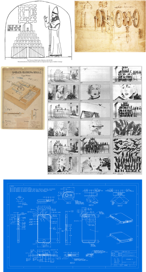 #1 Wireframes Are The Functional Blueprints Of Our