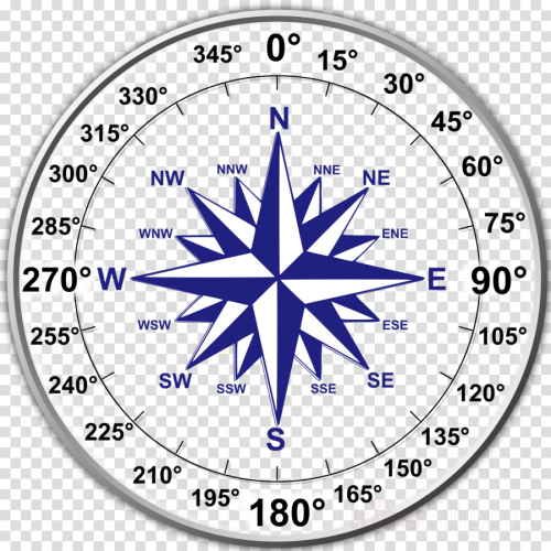 16 Point Compass Rose With Degrees Clipart Compass Parts Of A Map Compass Rose