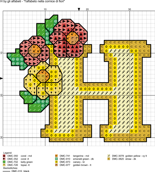 Yellow Alphabet Crowned With Flowers Cross Stitch Patterns Cross stitch