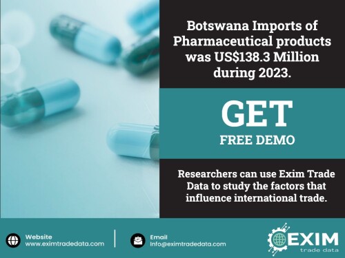 botswana pharma