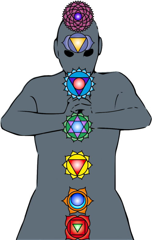 7 Chakras Illustration