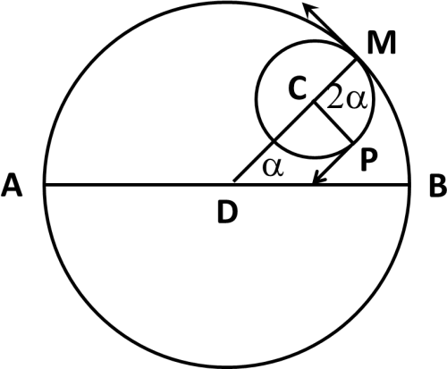 48, 7 April 2010 Circle