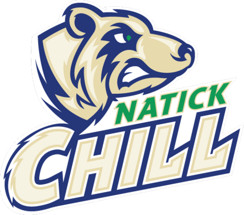 2018 Age Divisions Natick Chill