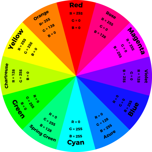 Alt Text Rgb Led Colors