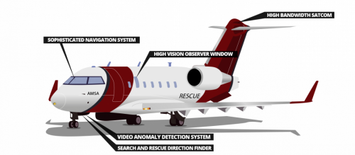 Amsa Challenger Diagram Gulfstream V