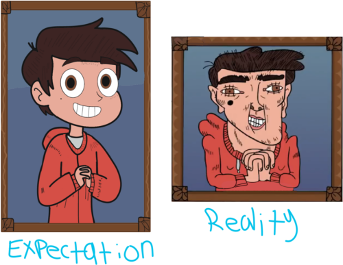 0 Replies 4 Retweets 7 Likes Expectation Vs Reality Painting