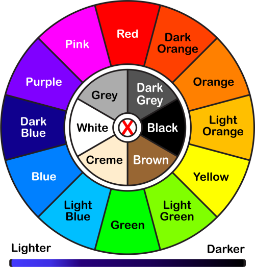 Big Image Color Wheel Kids